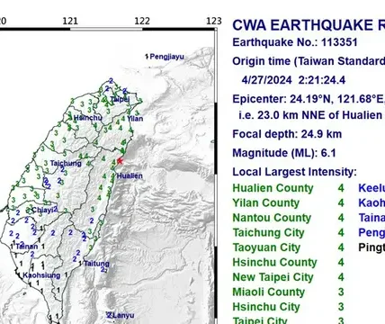 Gempa Magnitudo 6,4 Landa Taiwan, Getaran Picu Gedung di Ibu Kota Taipei Berguncang