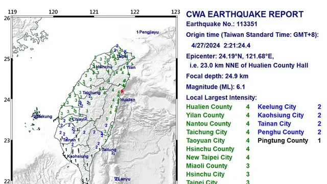 Gempa Magnitudo 6,4 Landa Taiwan, Getaran Picu Gedung di Ibu Kota Taipei Berguncang